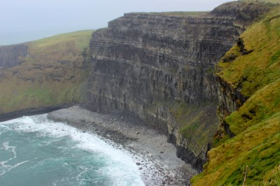 The Cliffs of Insanity